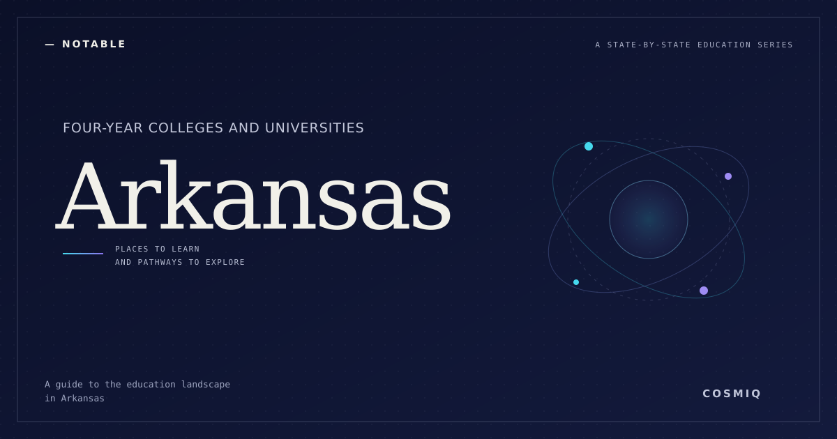 Notable Four-Year Colleges and Universities in Arkansas