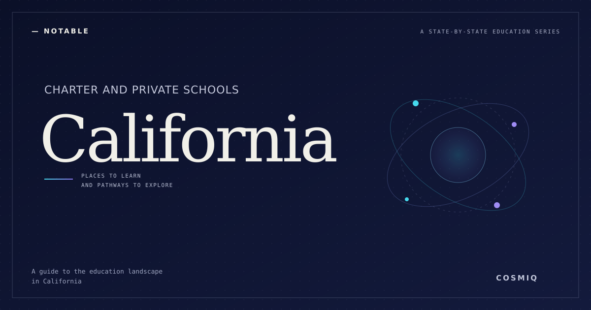 Notable Charter and Private Schools in California