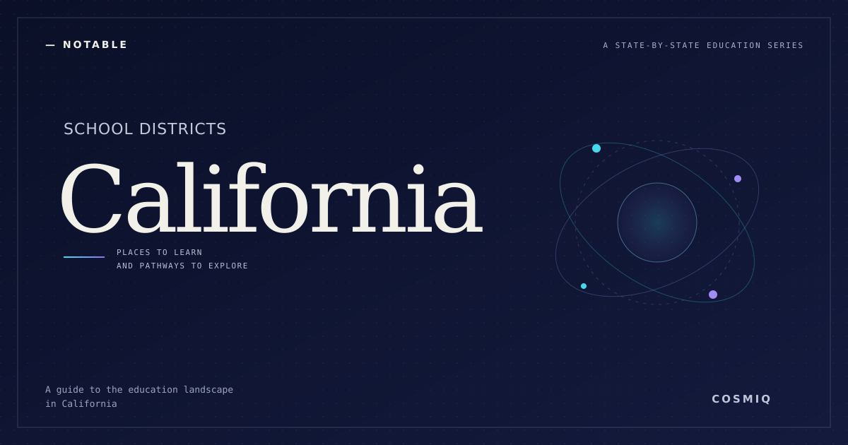 Notable School Districts in California