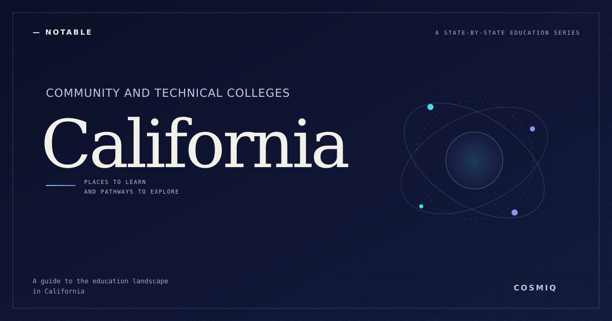 Notable Community and Technical Colleges in California