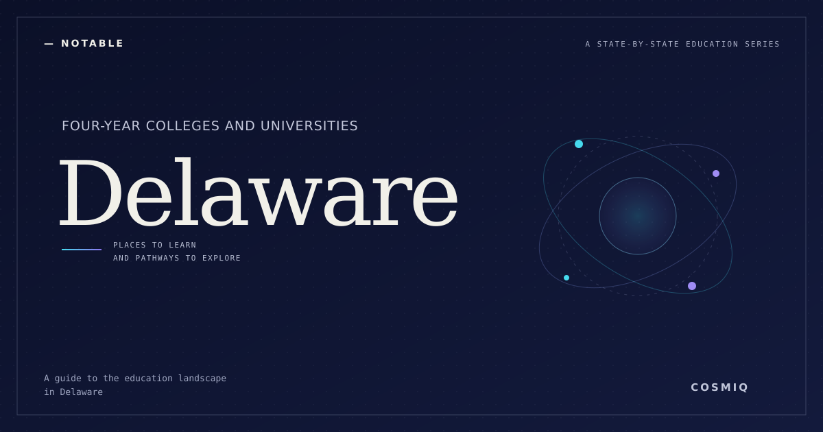 Notable Four-Year Colleges and Universities in Delaware