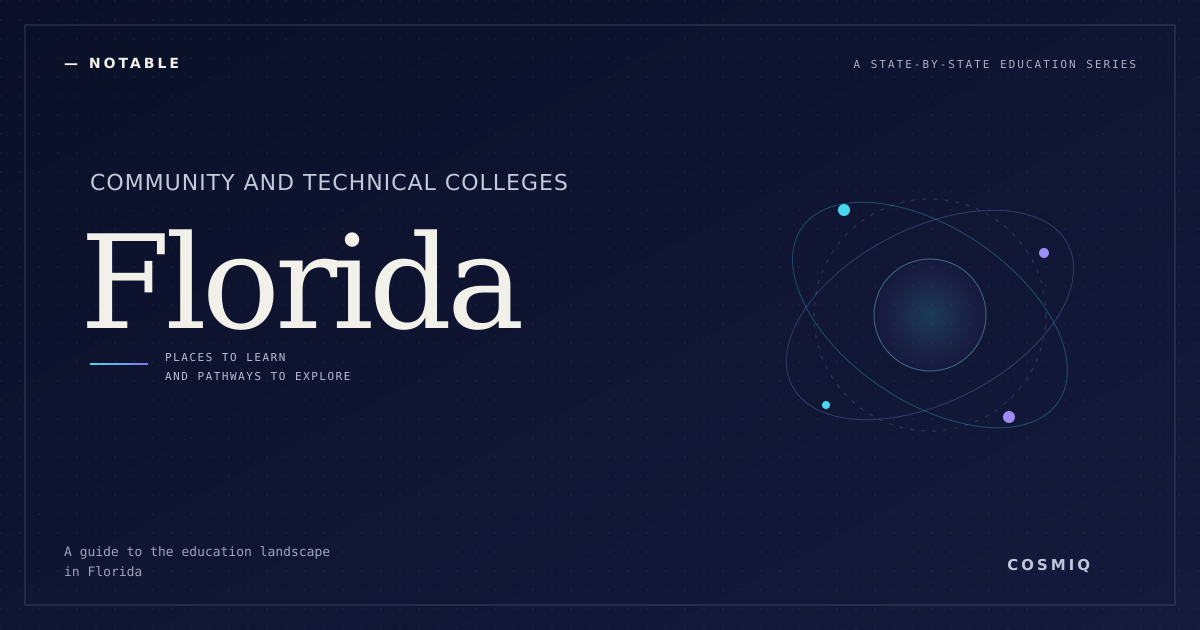 Notable Community and Technical Colleges in Florida