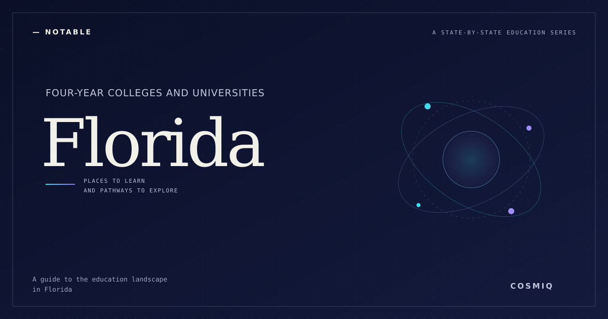 Notable Four-Year Colleges and Universities in Florida