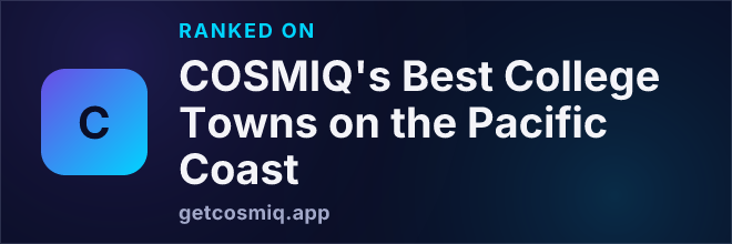 Ranked on COSMIQ's Best College Towns on the Pacific Coast