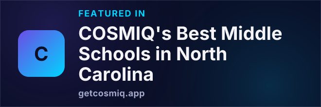 Featured in COSMIQ's Best Middle Schools in North Carolina