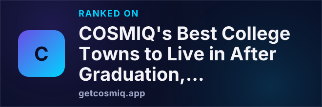Ranked on COSMIQ's Best College Towns to Live in After Graduation, Ranked