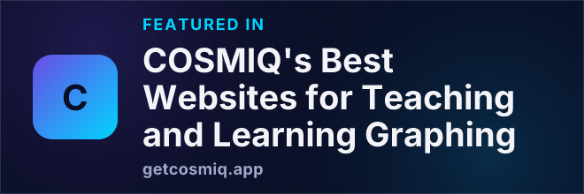 Featured in COSMIQ's Best Websites for Teaching and Learning Graphing